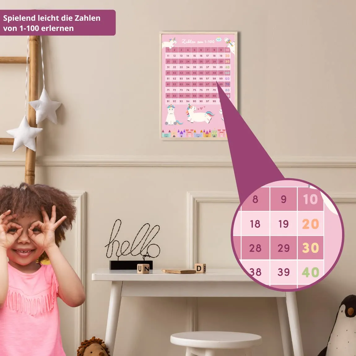 MeinBaby123 Zahlen 1-100 Lernposter Einhorn A4 matt