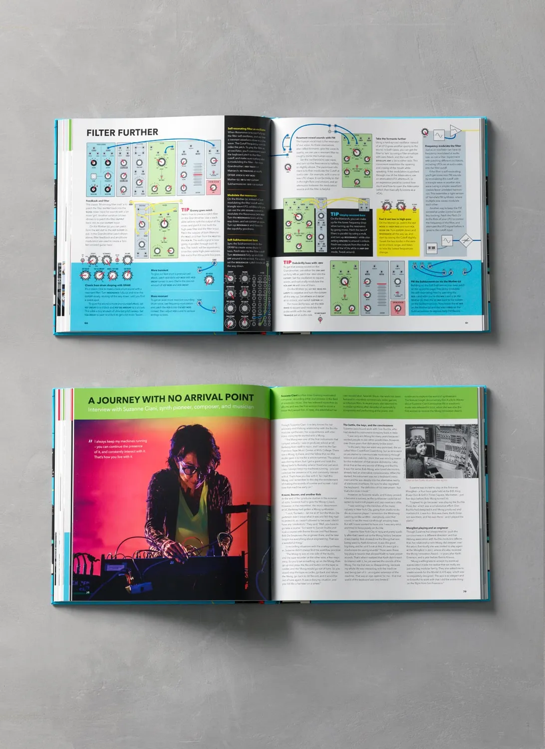 Bjooks Patch & Tweak with Moog Buch Hardcover Synthesizer