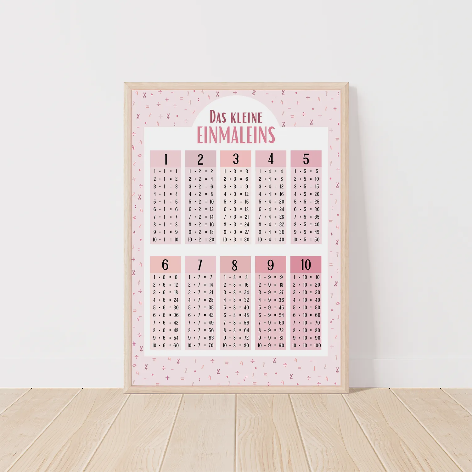 MeinBaby123 Einmaleins Lernposter rosa A2
