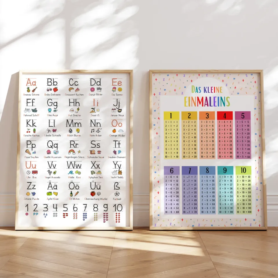 MeinBaby123 Grundschrift Einmaleins Lernposter 2er Set A2