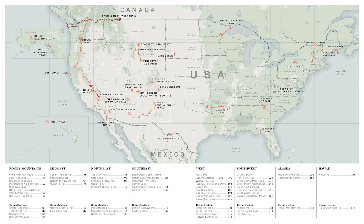 Gestalten Wanderlust USA Compact Edition Bildband Wandern