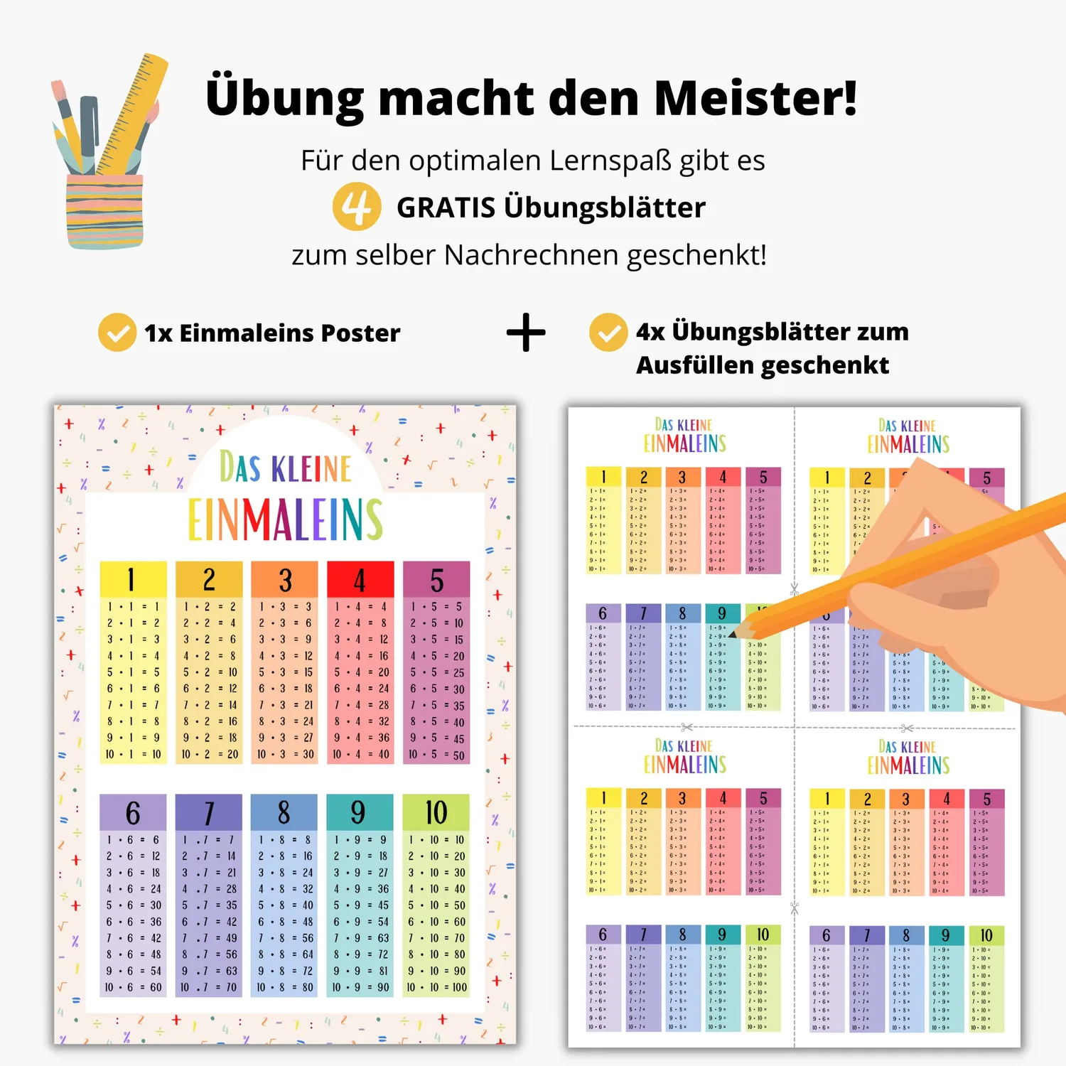 MeinBaby123 Einmaleins Lernposter bunt A2 1x1