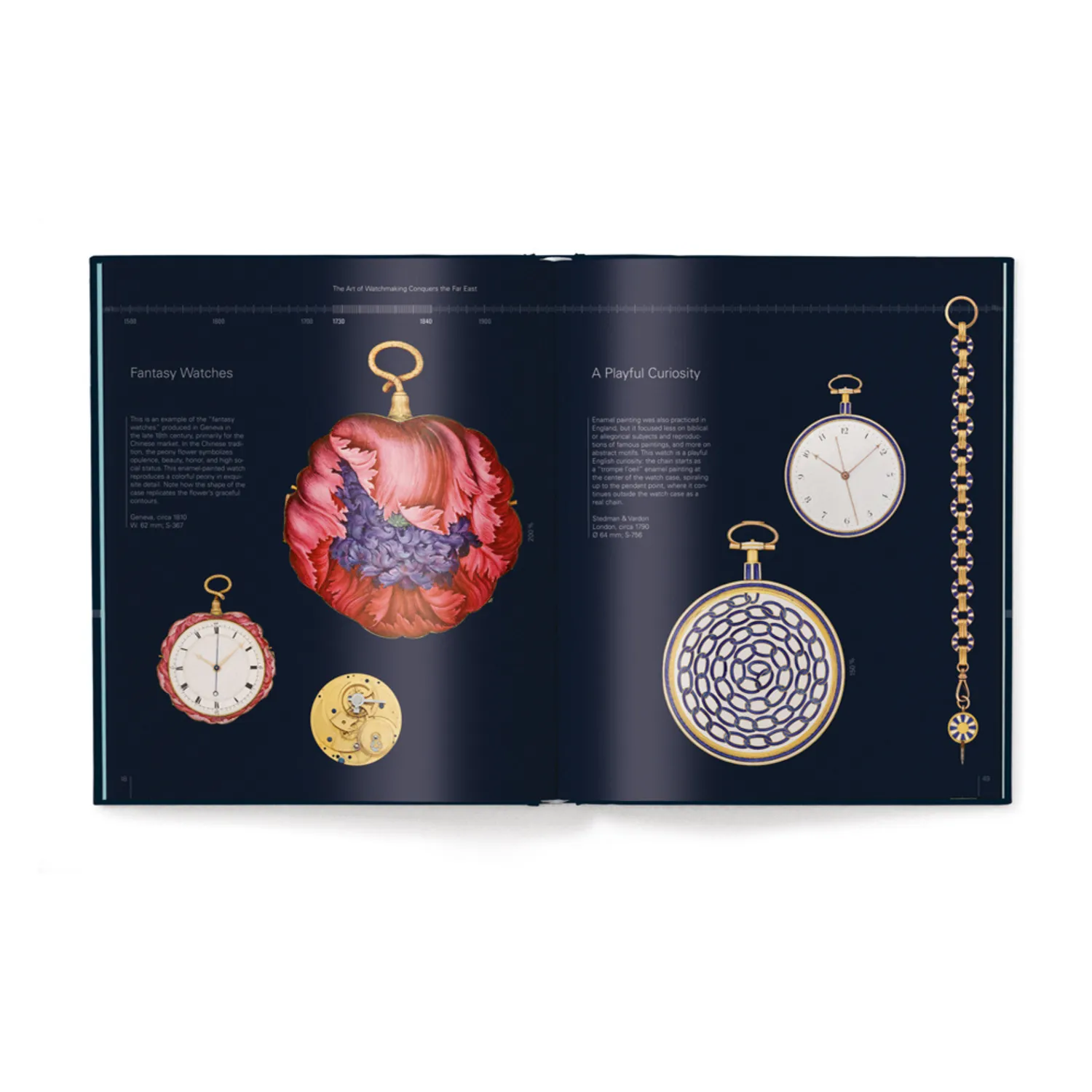 teNeues Treasures Patek Philippe Museum Bildband