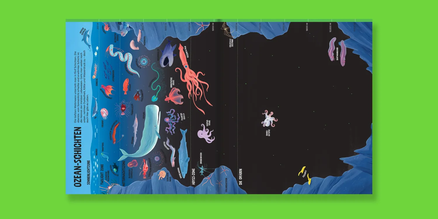 Seemann Henschel Tiefsee-Monster Kinderbuch ab 8