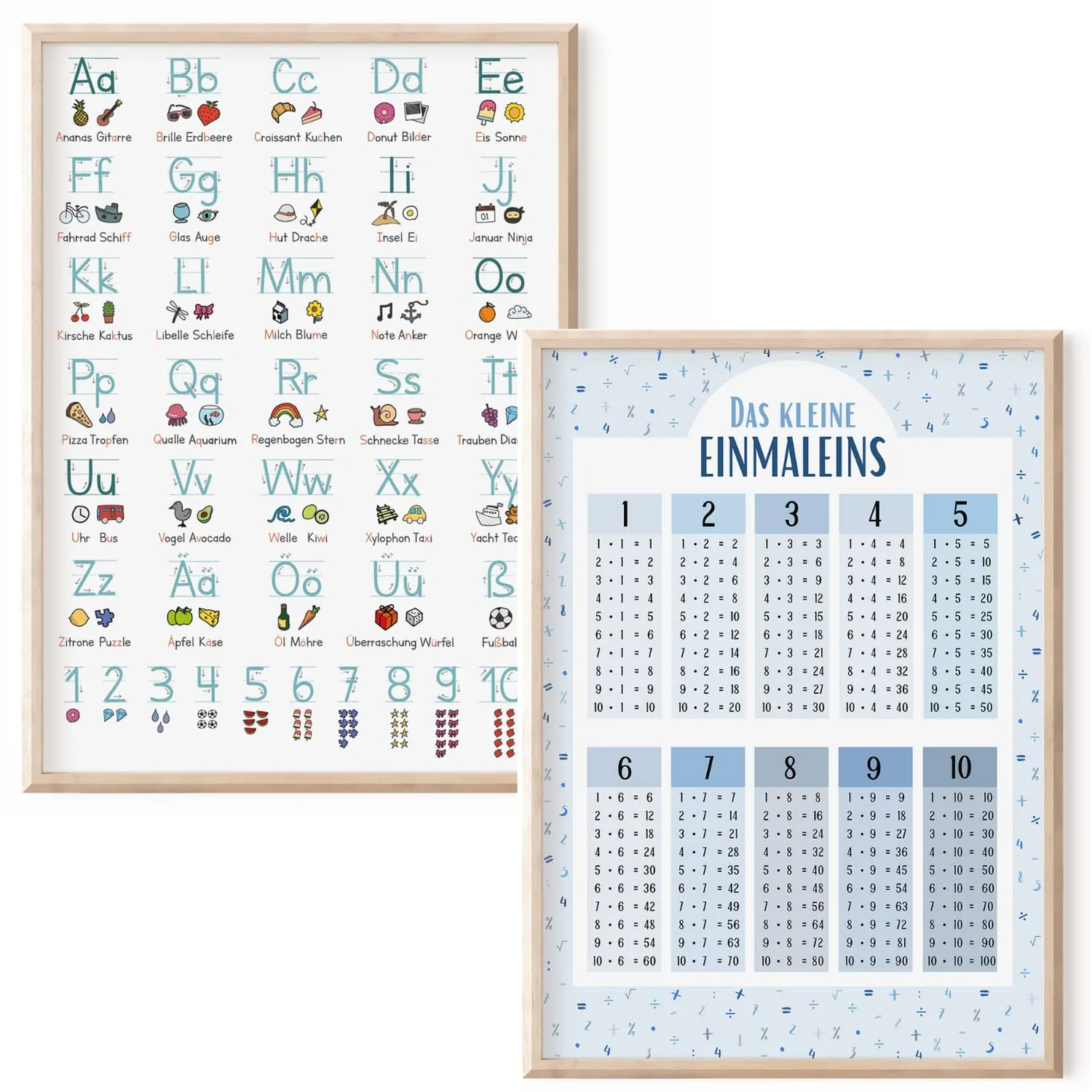 MeinBaby123 Grundschrift Einmaleins Lernposter A4 2er Set blau