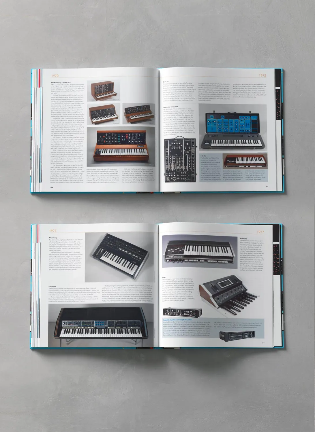 Bjooks Patch & Tweak with Moog Buch Hardcover Synthesizer