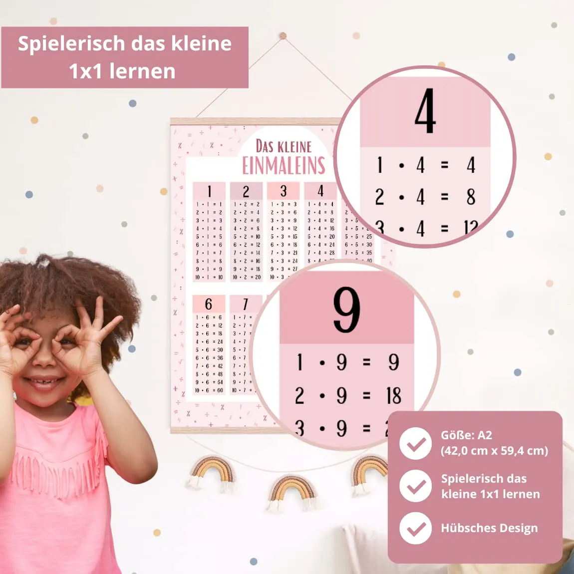 MeinBaby123 Einmaleins Lernposter rosa A2