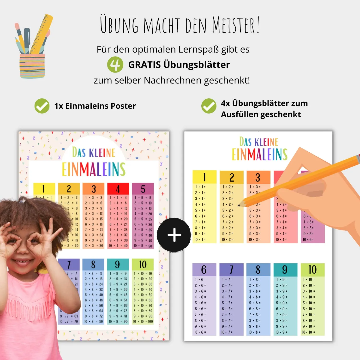 MeinBaby123 Einmaleins Lernposter A4 bunt