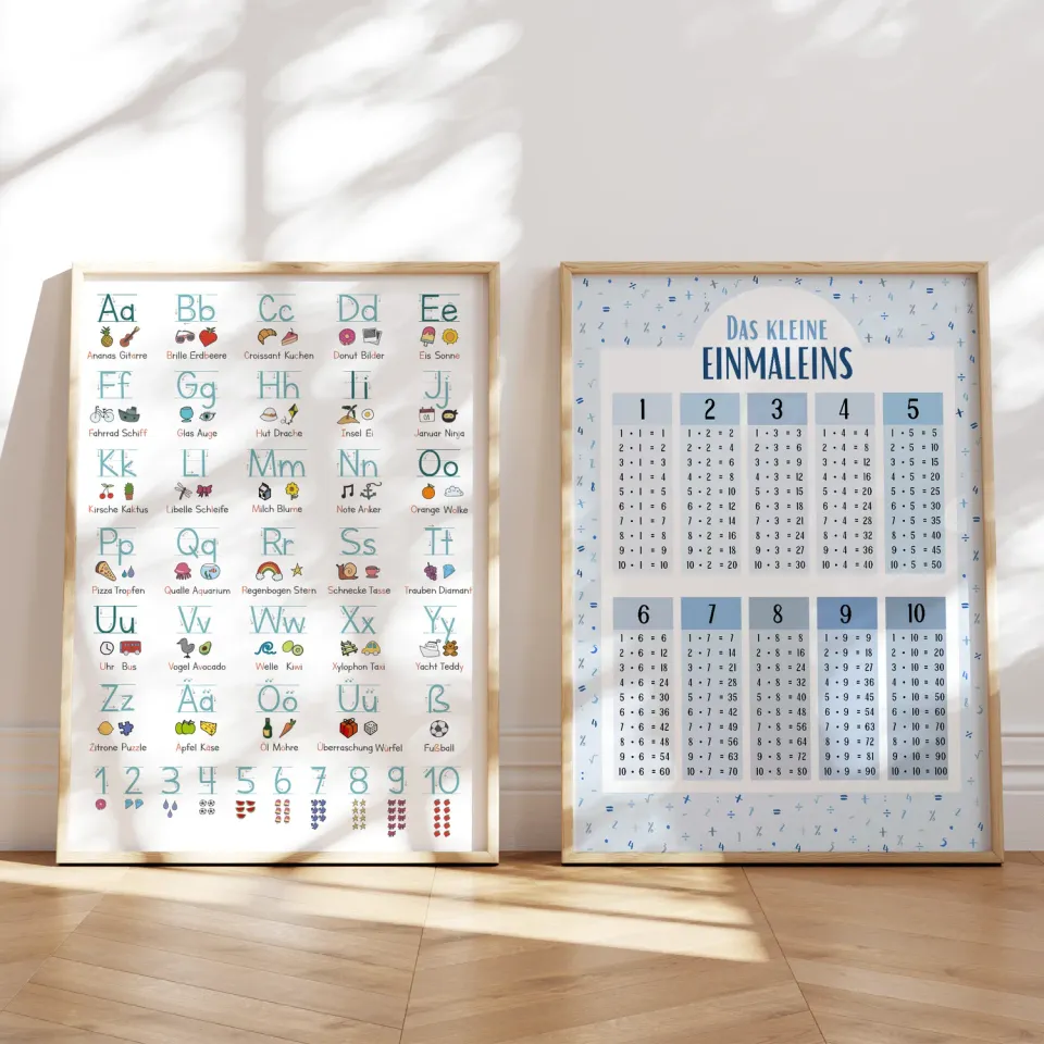 MeinBaby123 Lernposter Grundschrift Einmaleins blau A2 2er