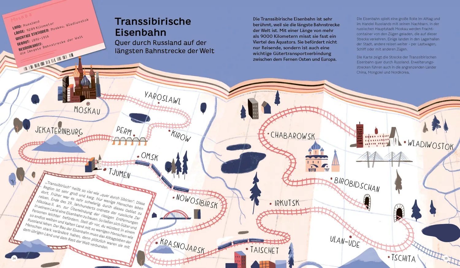Kleine Gestalten Reisen mit der Eisenbahn Kinderbuch