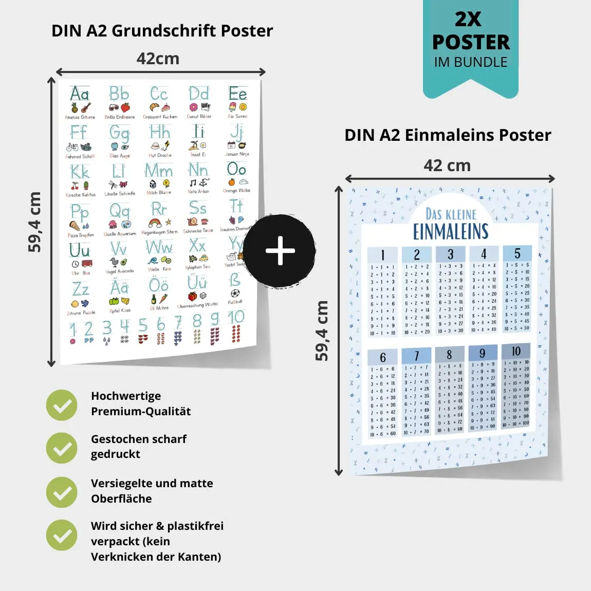 MeinBaby123 Lernposter Grundschrift Einmaleins blau A2 2er