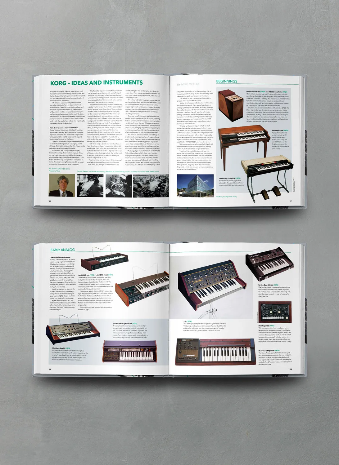 Bjooks Patch & Tweak with Korg Bildband Korg-Synths