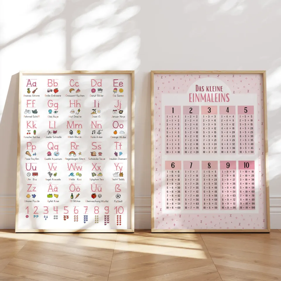 MeinBaby123 Lernposter Grundschrift Einmaleins rosa 2er A2