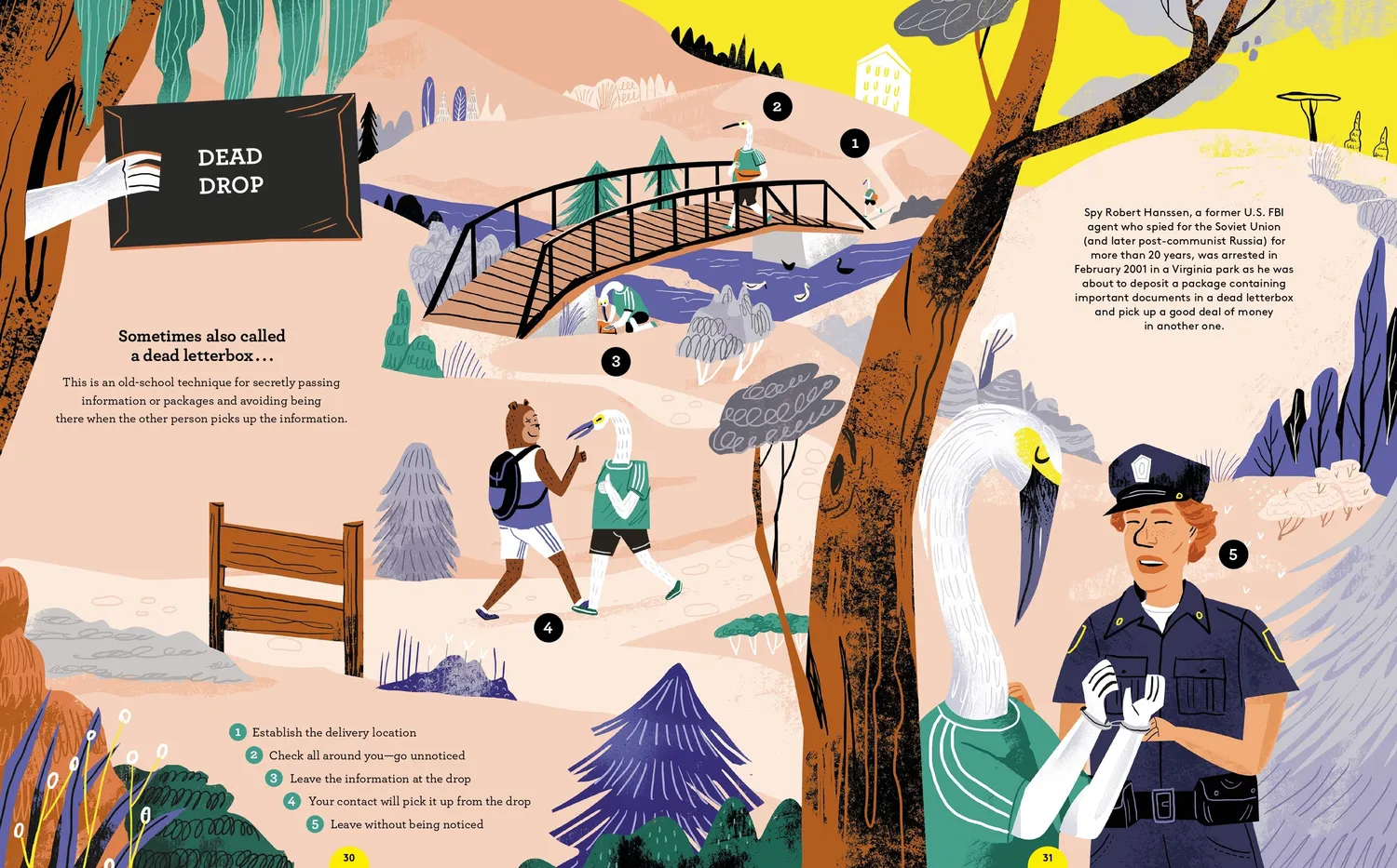 Little Gestalten How to Be a Spy Kinderbuch Spione