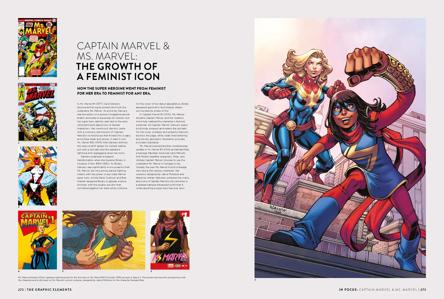 Gestalten Marvel By Design Bildband Designgeschichte