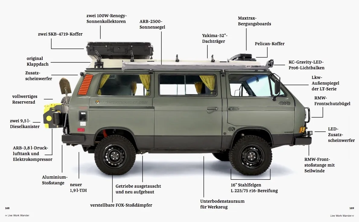 Gestalten Hit The Road Bildband Vanlife Roadtrips