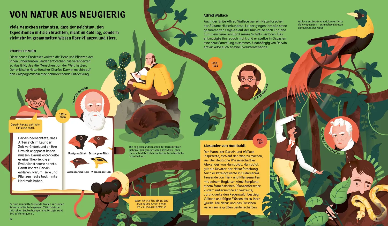 Gestalten Entdecke die Welt Sachbuch Kinder Entdecker