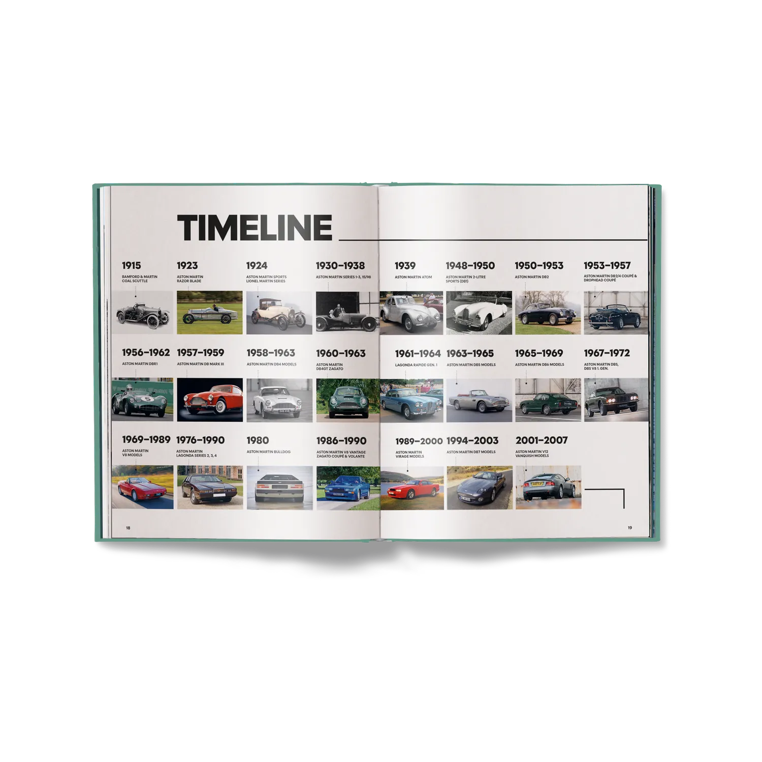 teNeues Aston Martin Milestones Bildband Autos