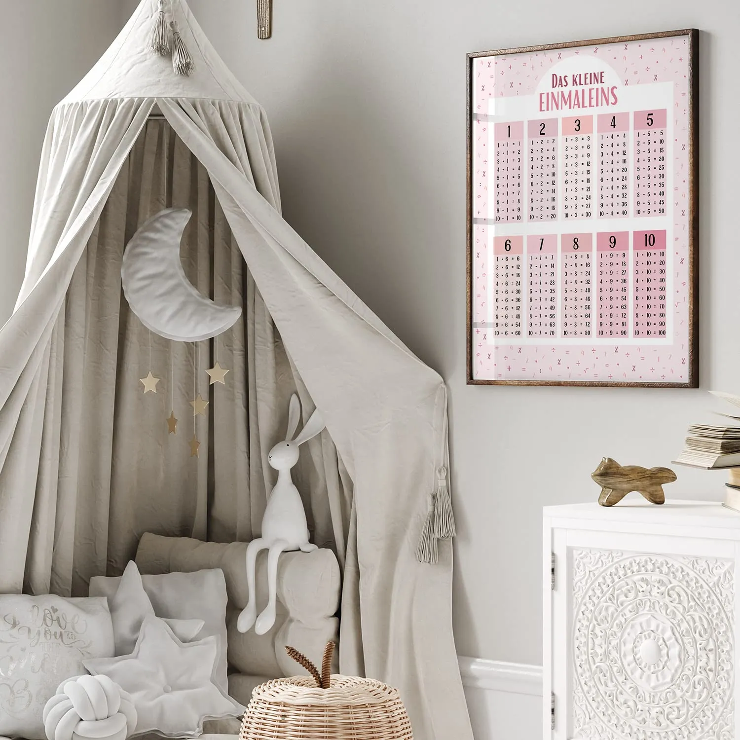 MeinBaby123 Einmaleins Lernposter rosa A2