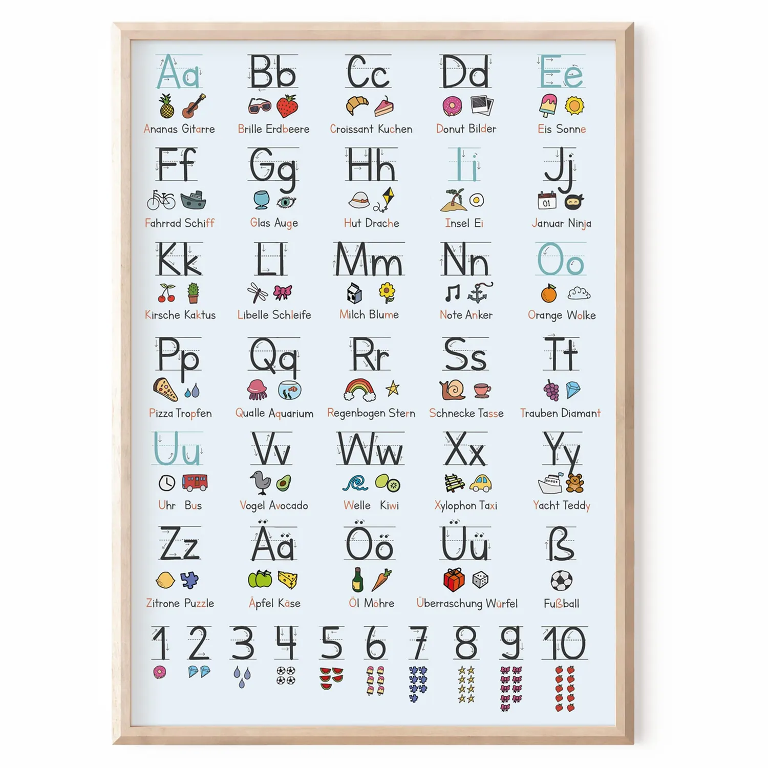 MeinBaby123 Lernposter Grundschrift A2 Poster schwarz/blau