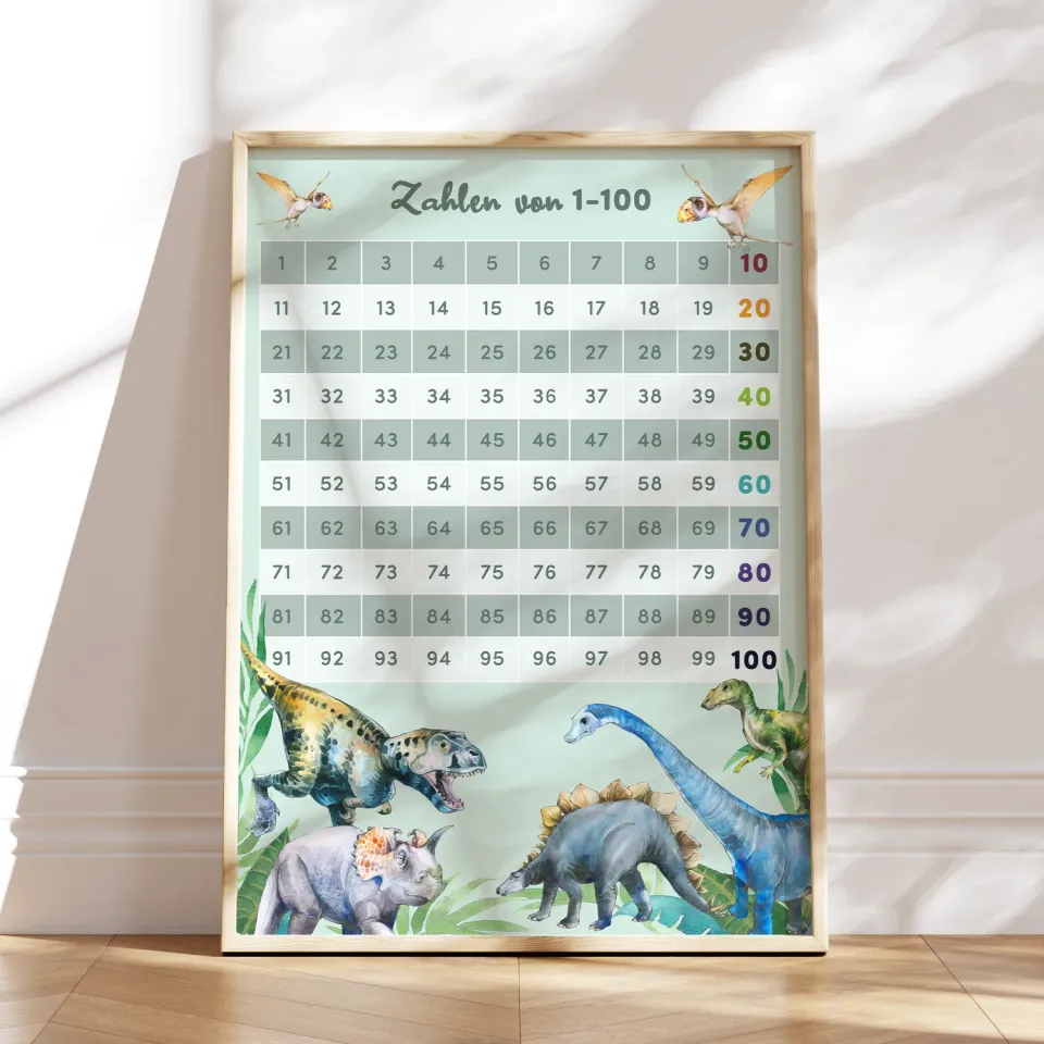 MeinBaby123 Lernposter Zahlen 1-100 Dinos A2