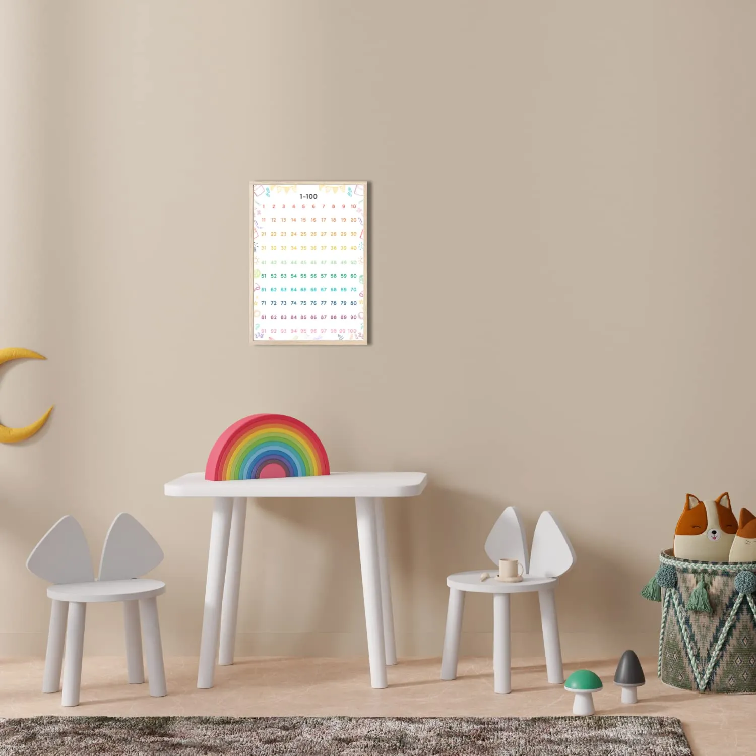 MeinBaby123 Zahlen 1-100 Lernposter A4 bunt
