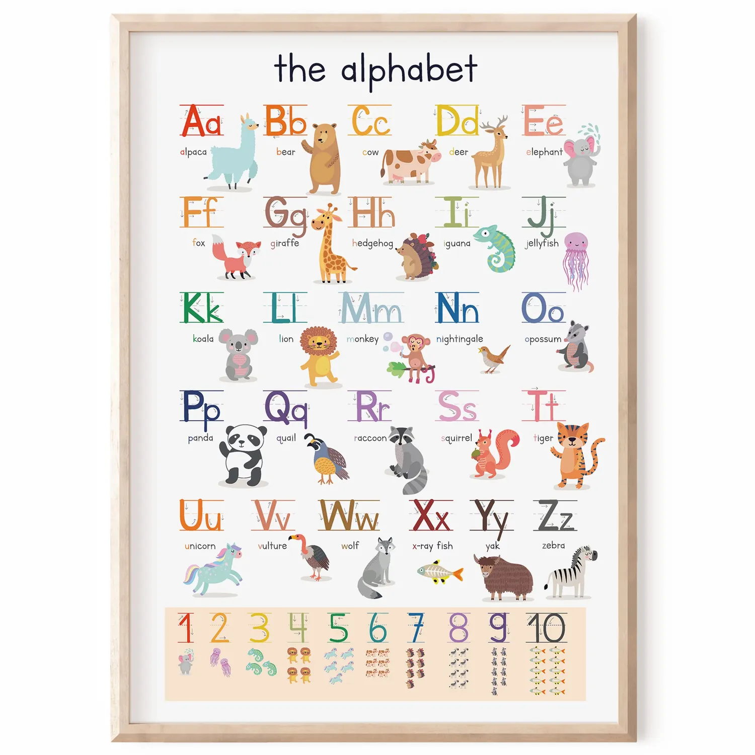 MeinBaby123 ABC englisch Lernposter Tiere A2 300g