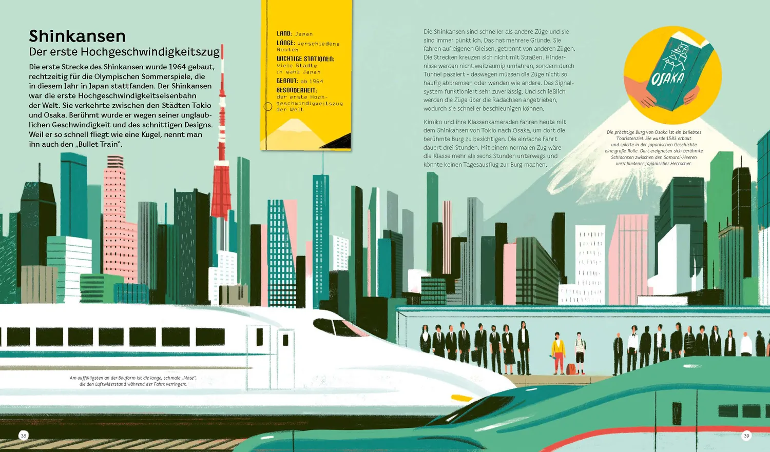 Kleine Gestalten Reisen mit der Eisenbahn Kinderbuch
