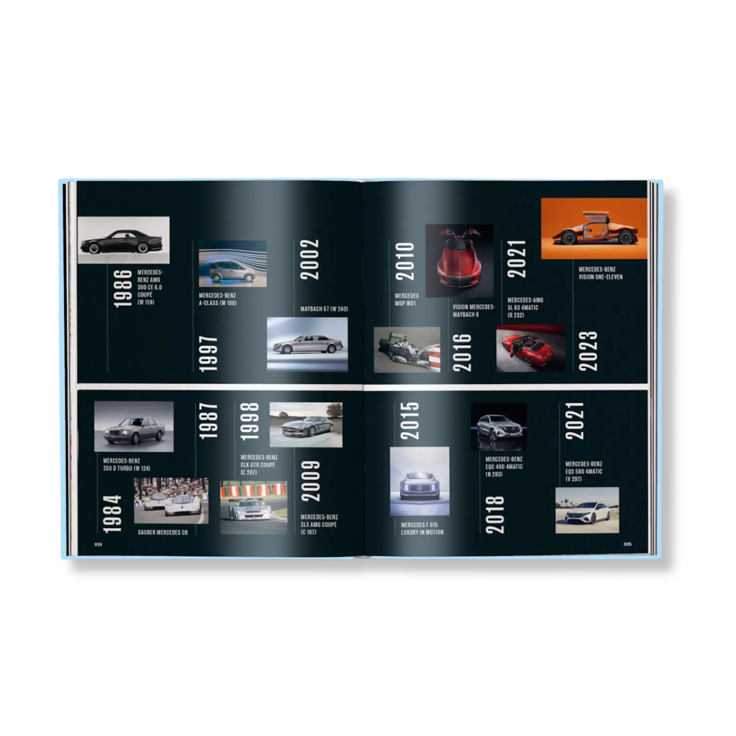 Mercedes-Benz Milestones Bildband Auto 40 Modelle