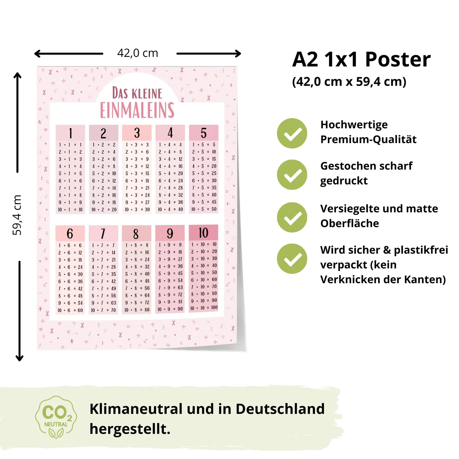 MeinBaby123 Einmaleins Lernposter rosa A2