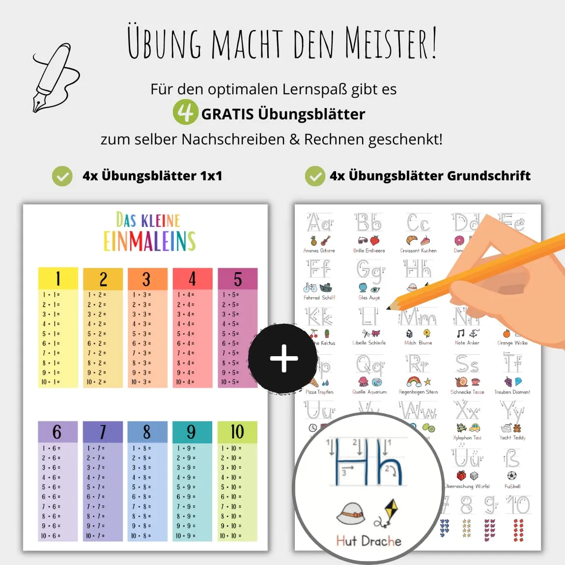 MeinBaby123 Grundschrift Einmaleins Lernposter A4 2er Set blau