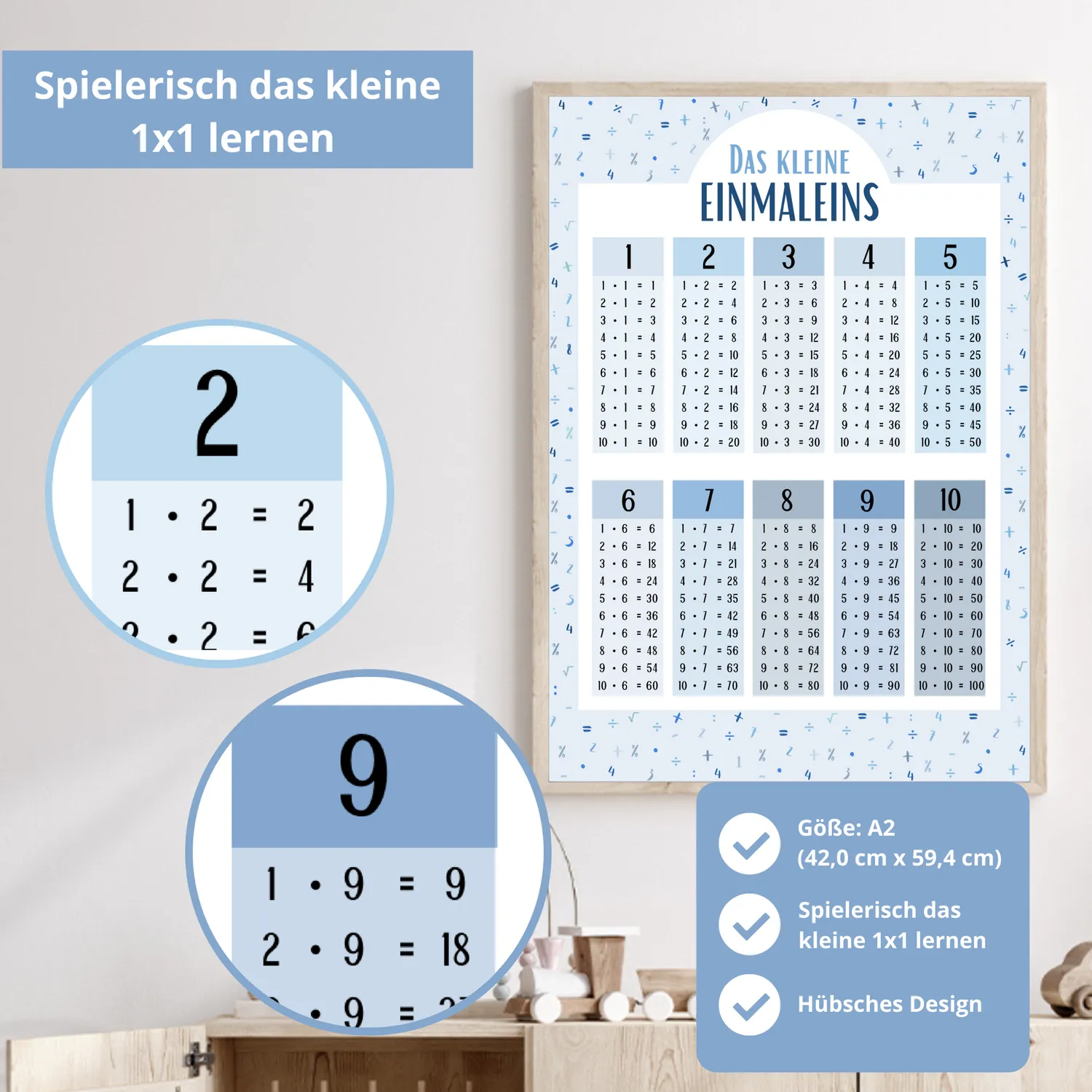 MeinBaby123 Einmaleins Lernposter blau A2 mit Übungsblättern