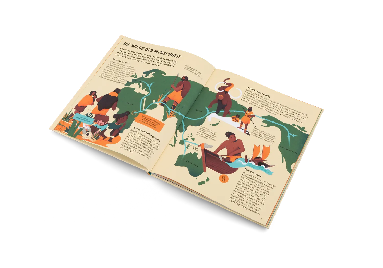 Gestalten Entdecke die Welt Sachbuch Kinder Entdecker