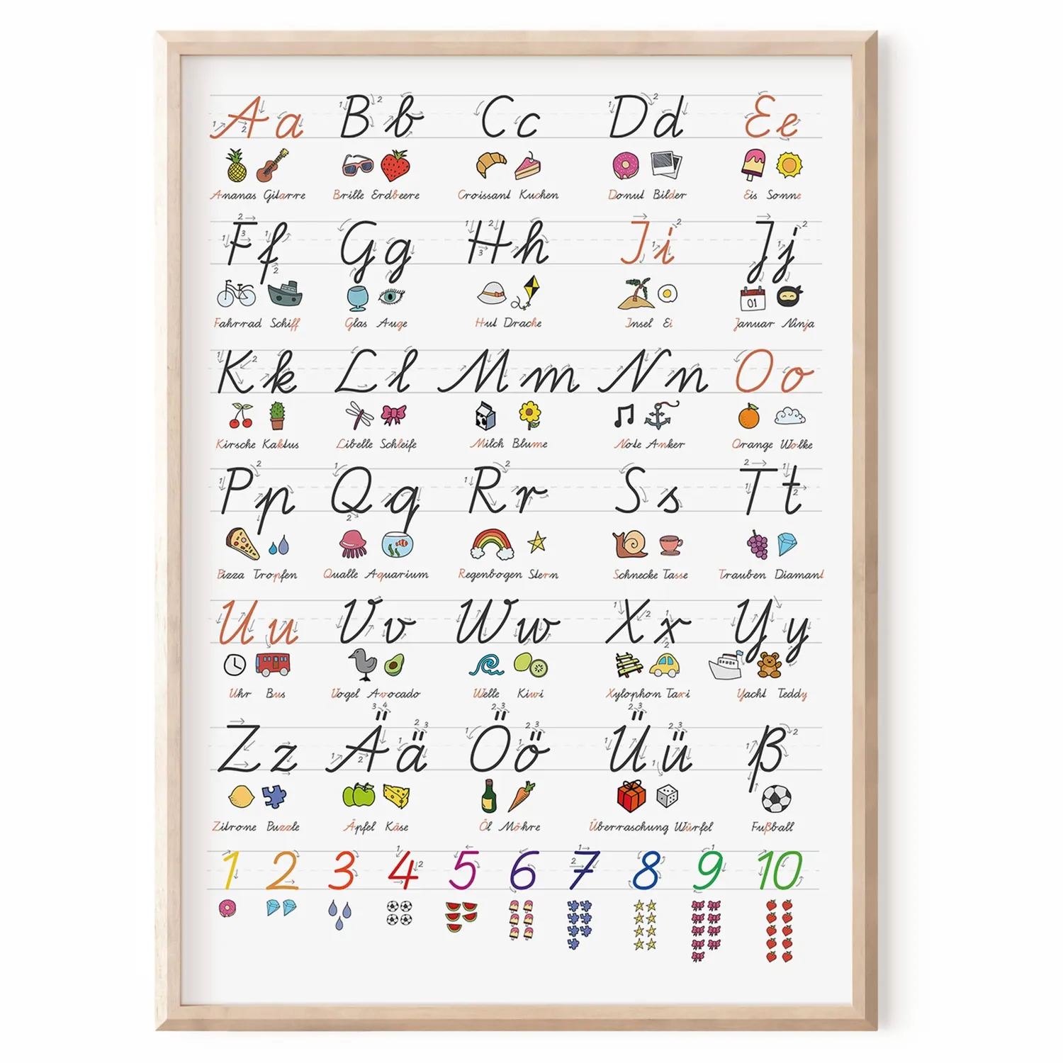MeinBaby123 Lernposter Grundschrift A2 schwarz-weiß ABC