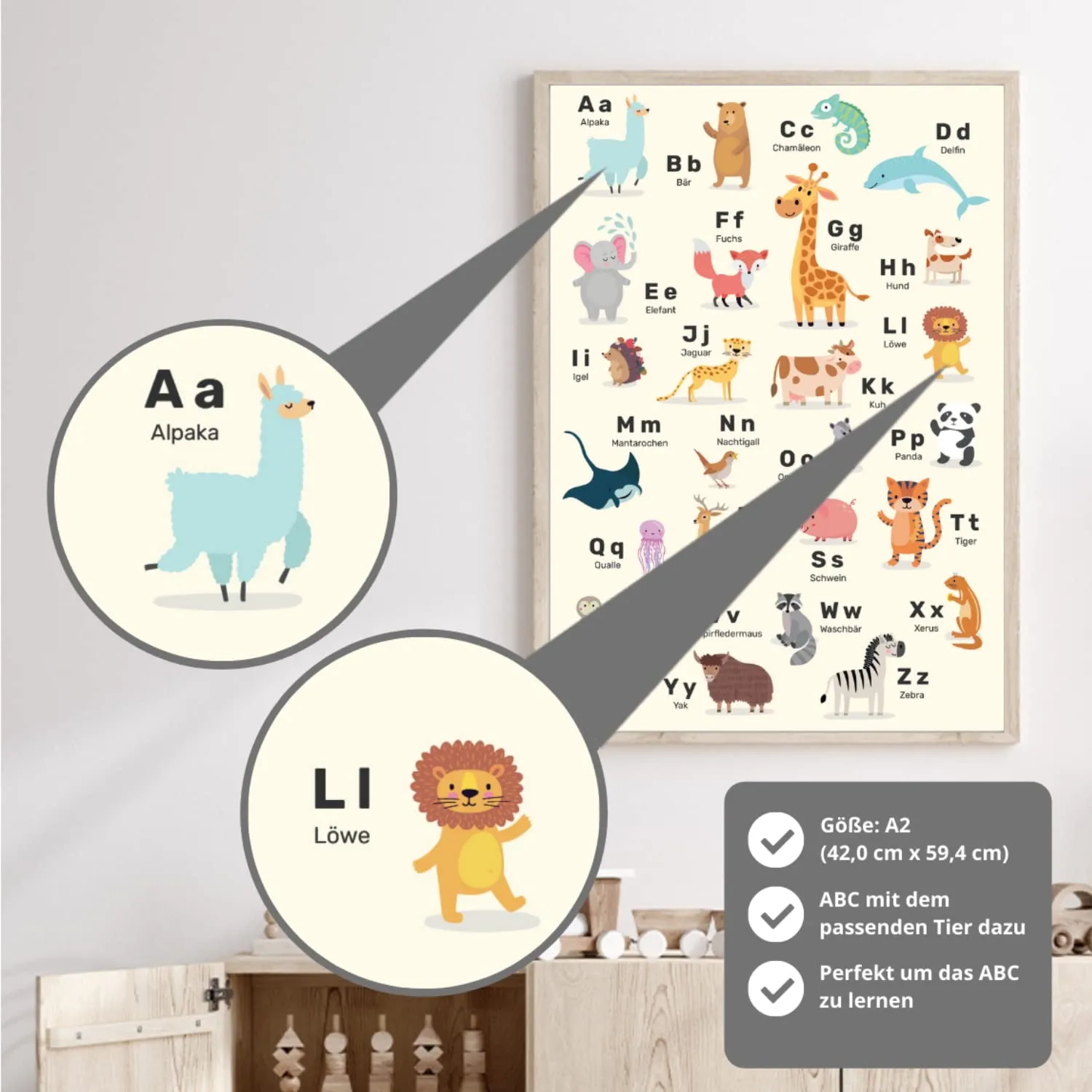 MeinBaby123 Lernposter Tiere Alphabet A2 Poster Tier-ABC