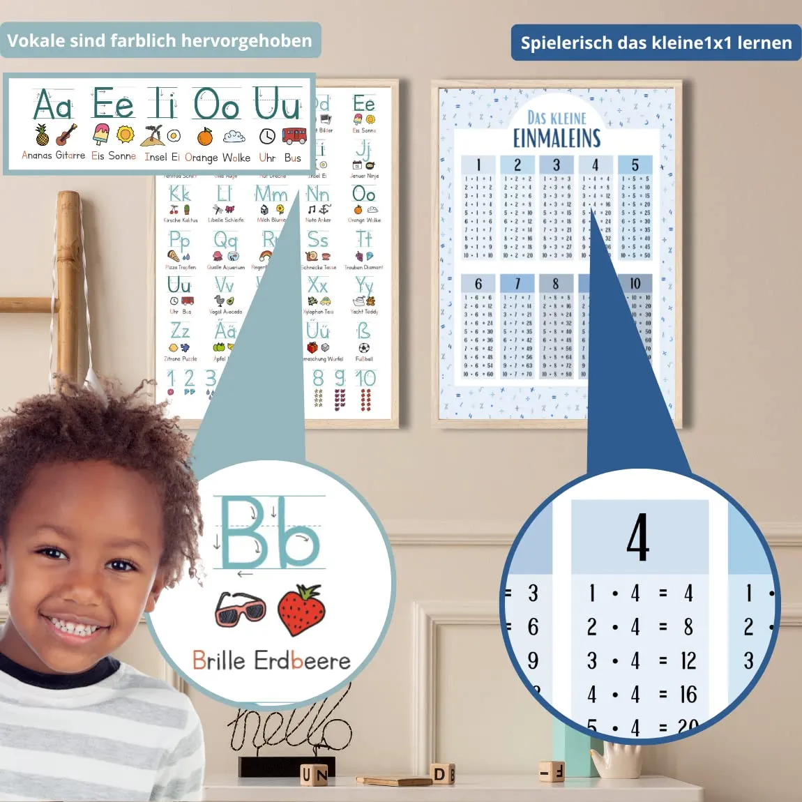 MeinBaby123 Lernposter Grundschrift Einmaleins blau A2 2er