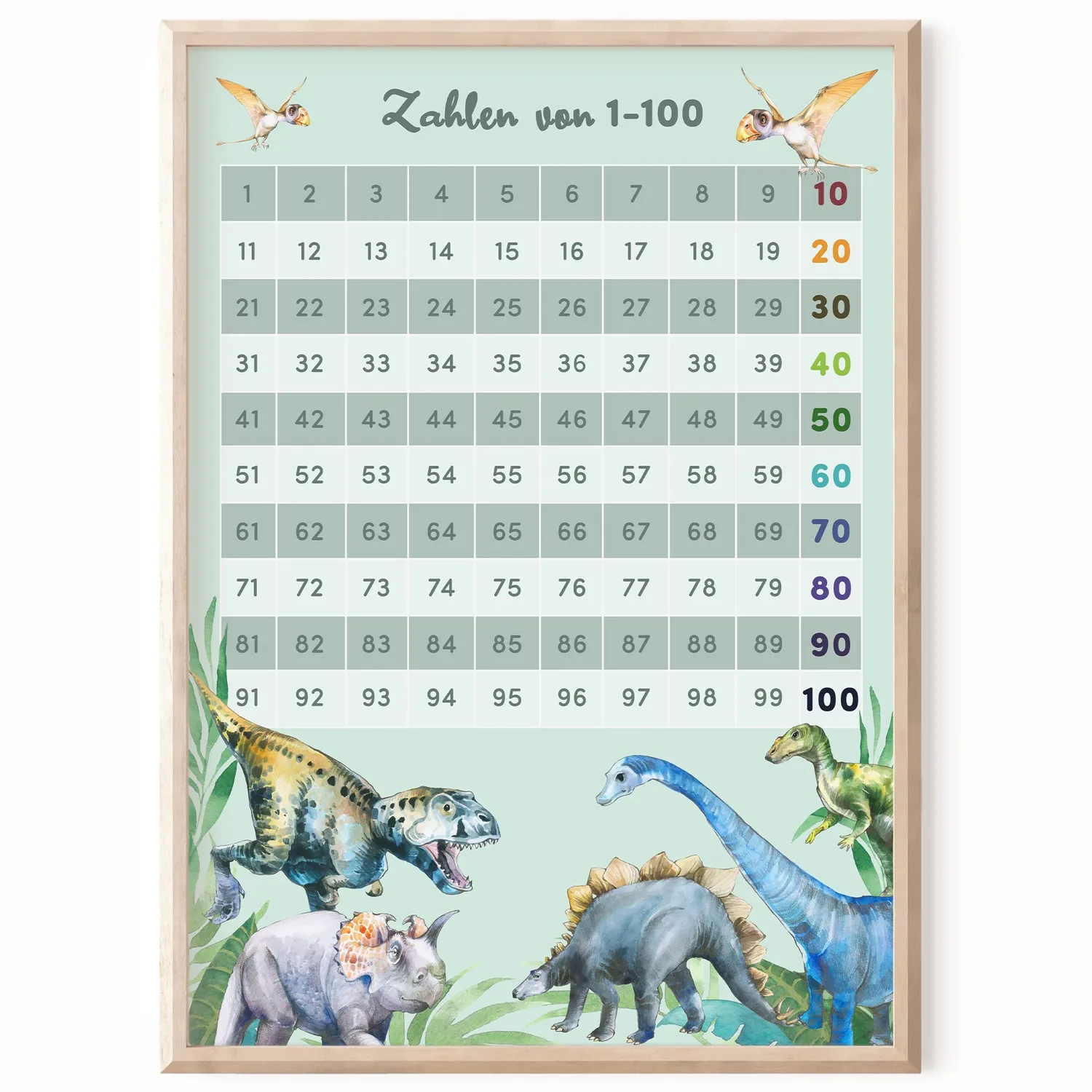 MeinBaby123 Dino Lernposter Zahlen 1-100 A4