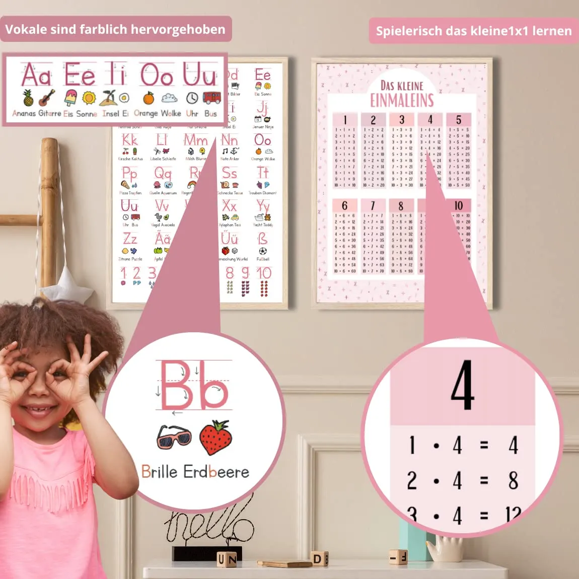 MeinBaby123 Lernposter Grundschrift Einmaleins rosa 2er A2