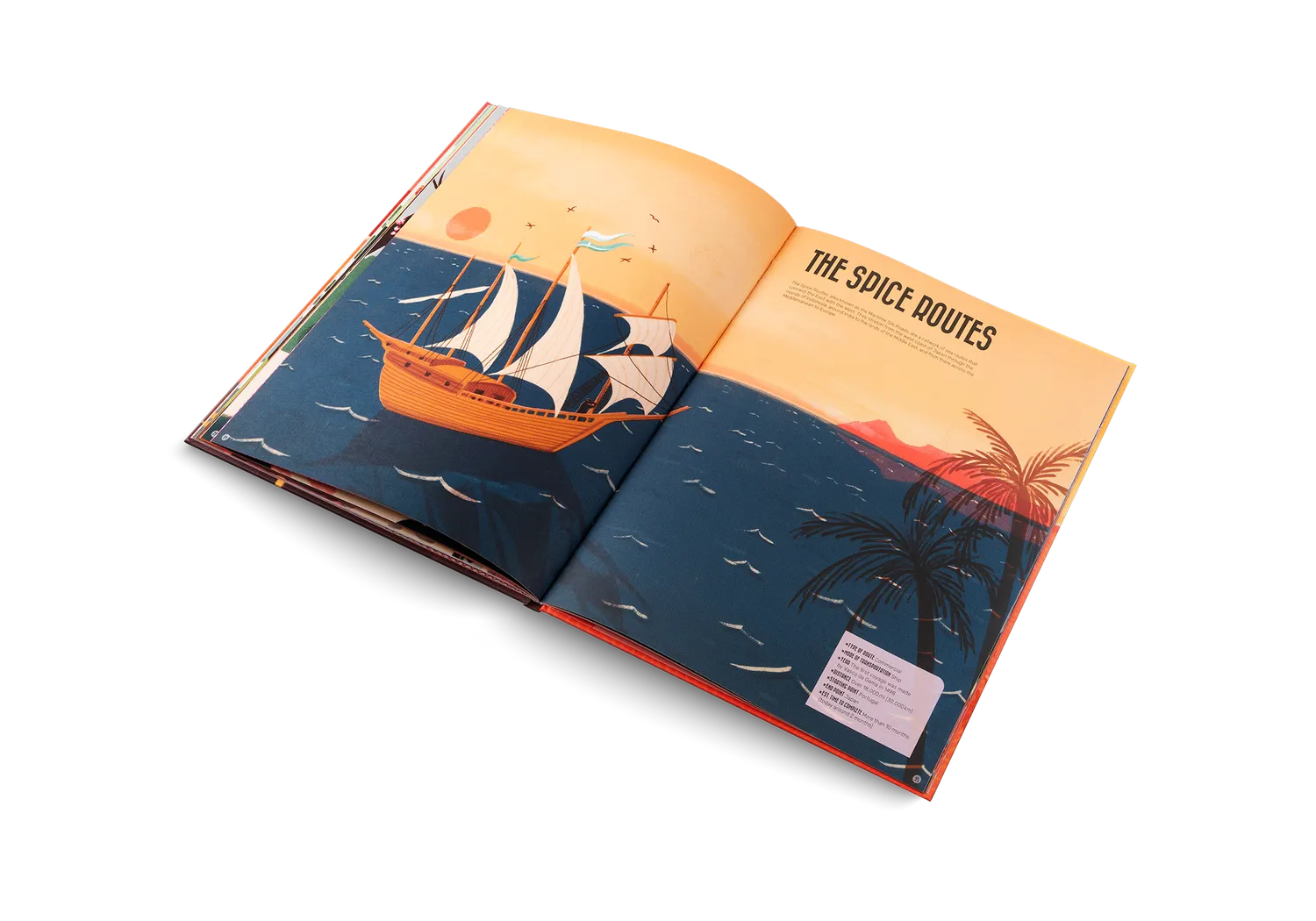 Gestalten Epic Journeys Kinder-Sachbuch Reiserouten