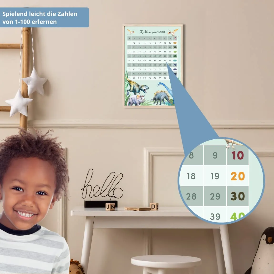 MeinBaby123 Dino Lernposter Zahlen 1-100 A4