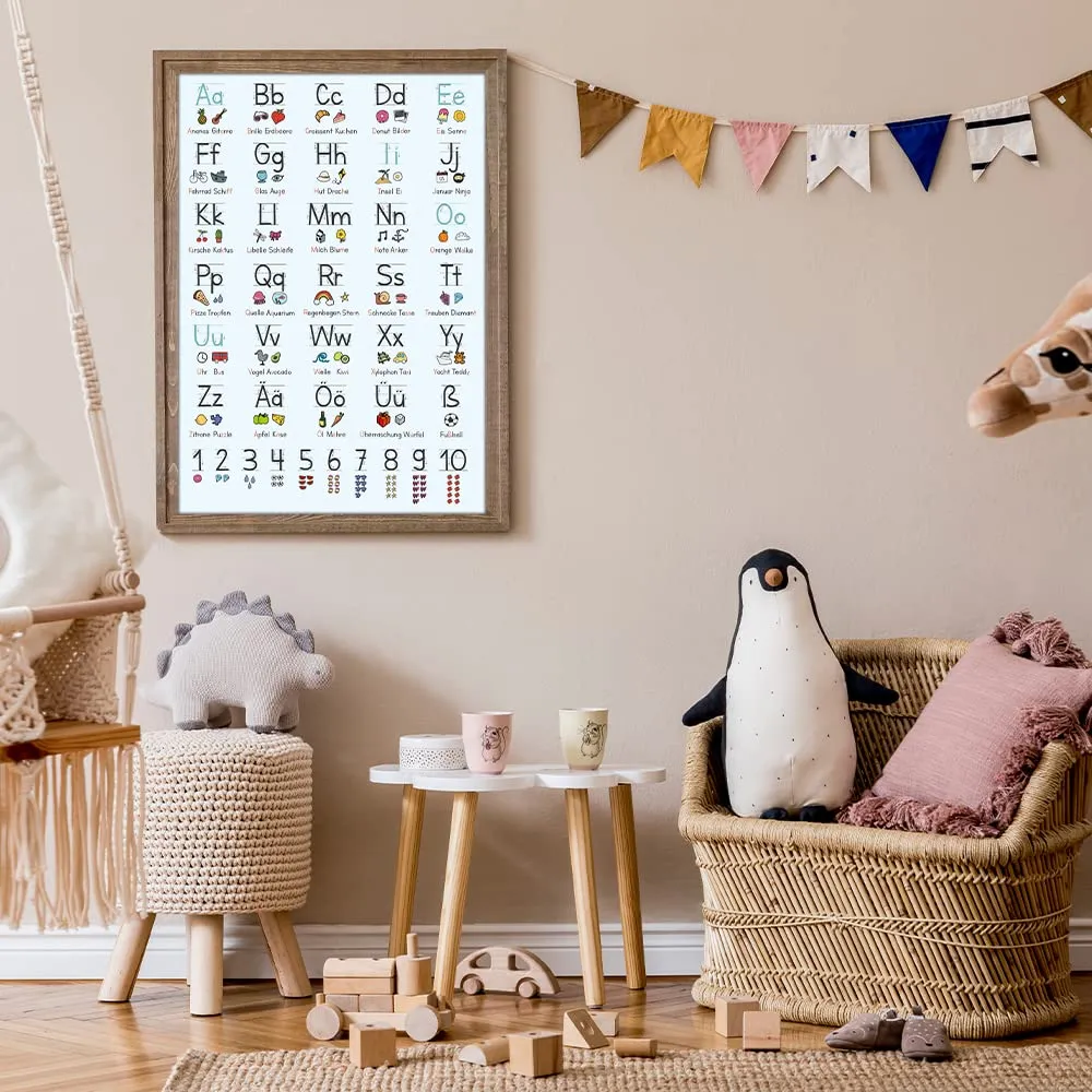 MeinBaby123 Lernposter Grundschrift A2 Poster schwarz/blau