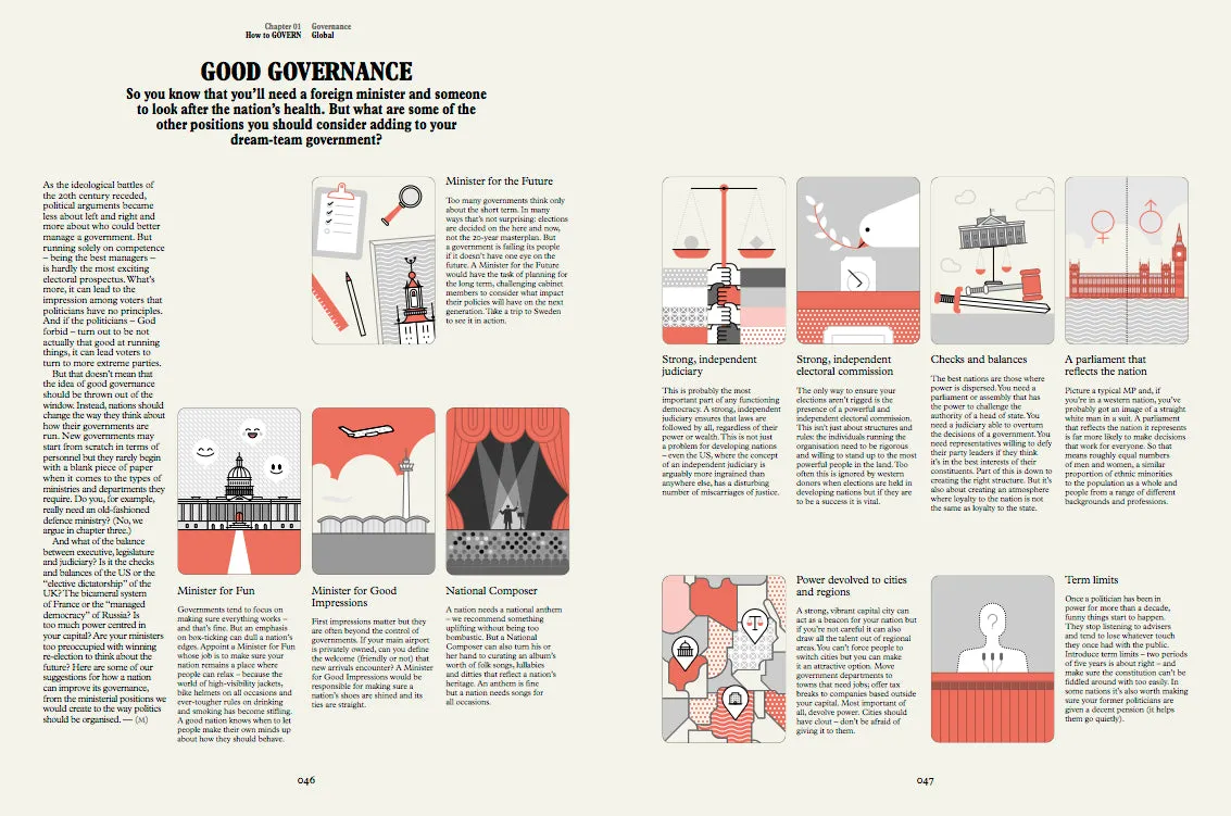 Gestalten How to Make a Nation Monocle Guide Buch englisch