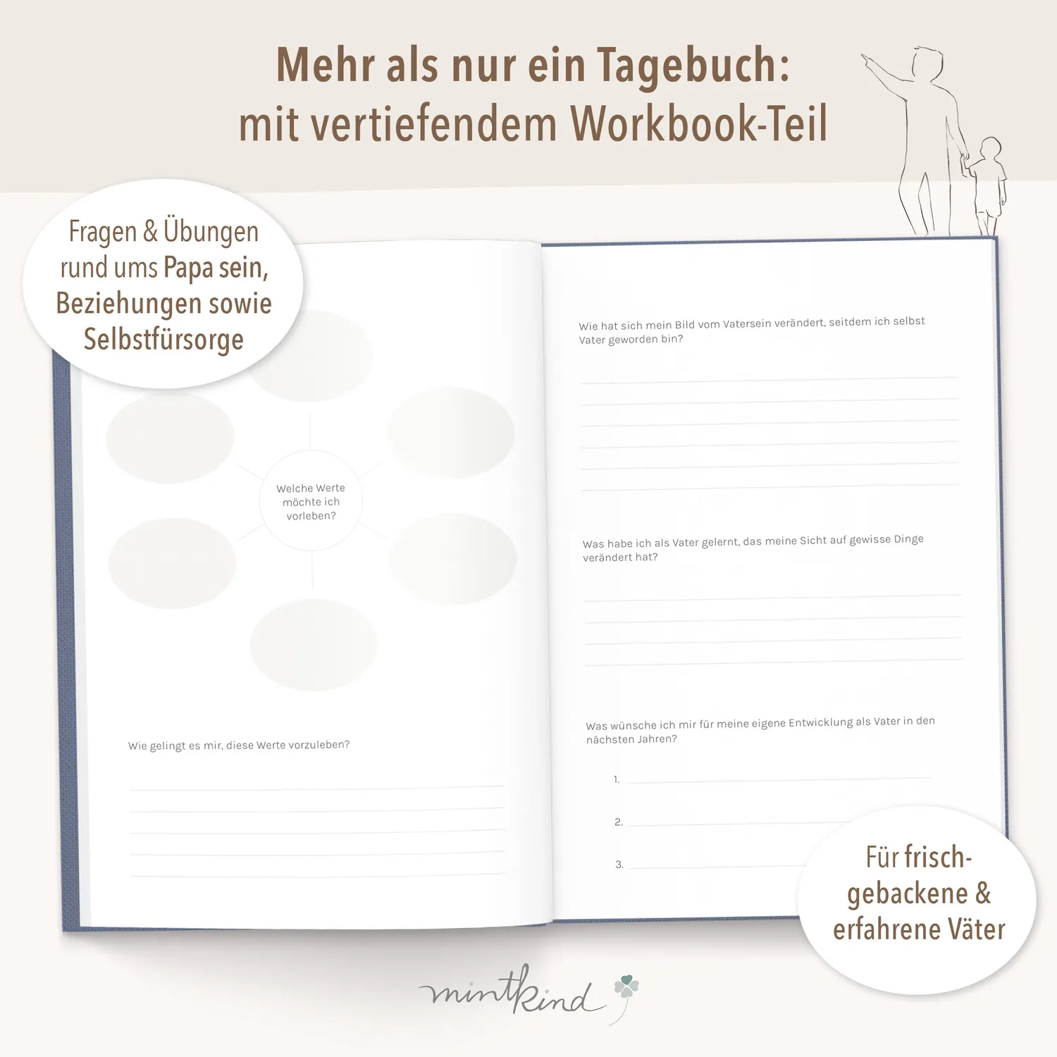 MINTKIND Papa Journal Tagebuch Leinen Blau für Väter