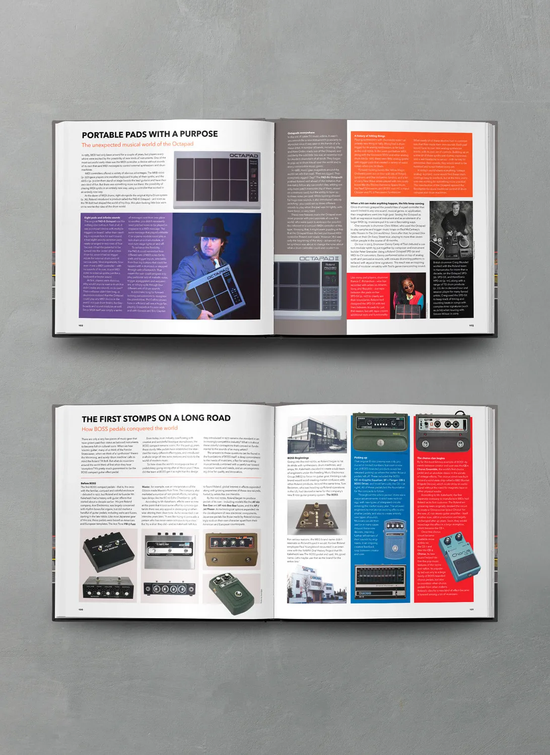 Bjooks Inspire the Music Bildband gebunden Roland-Historie