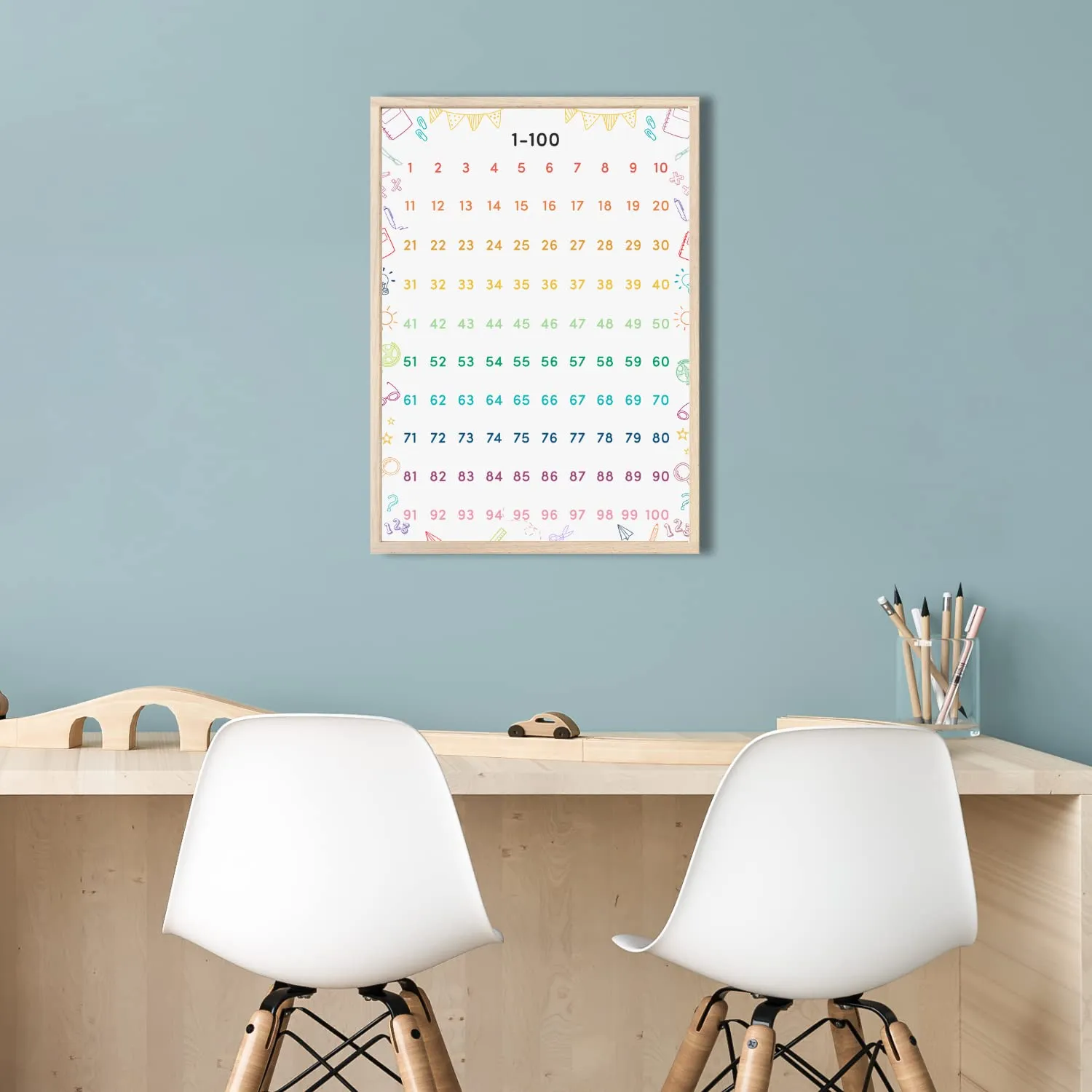 MeinBaby123 Zahlen 1-100 Lernposter A2 bunt