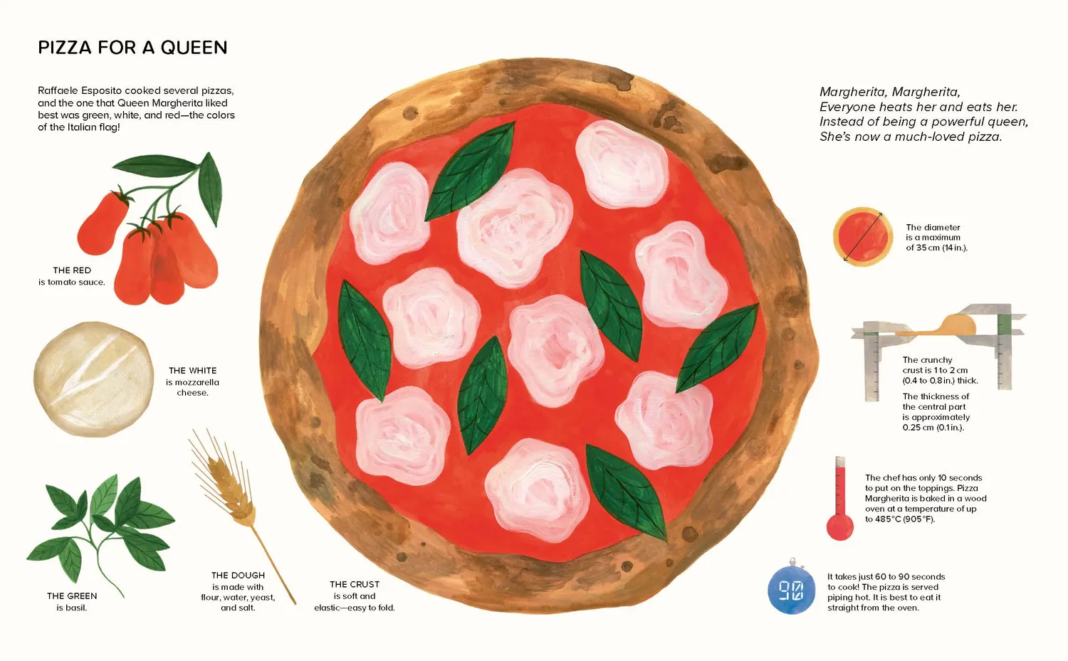Gestalten We Love Pizza Kinderbuch Pizza-Geschichte