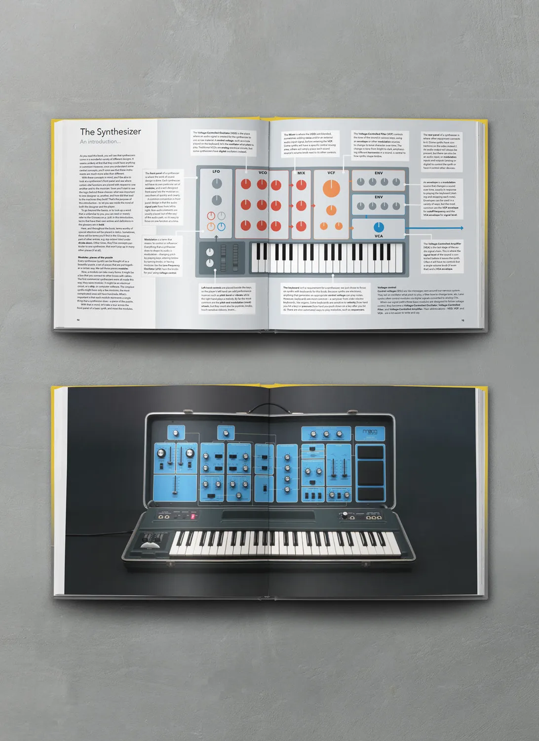 Bjooks Synth Gems 1 Bildband gebunden Vintage-Synthesizer