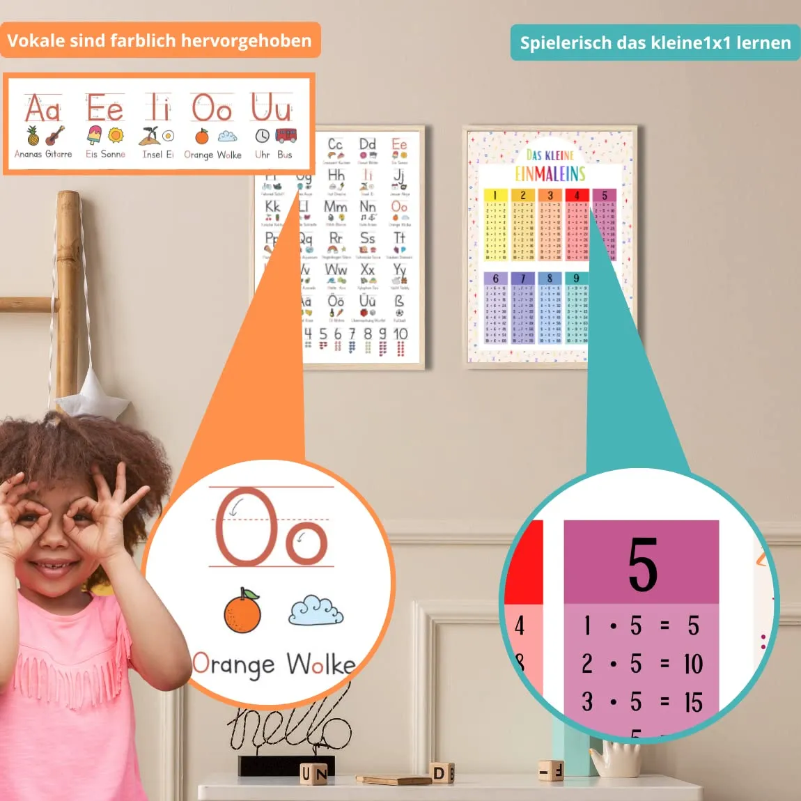 MeinBaby123 Grundschrift Einmaleins Lernposter 2er Set A4