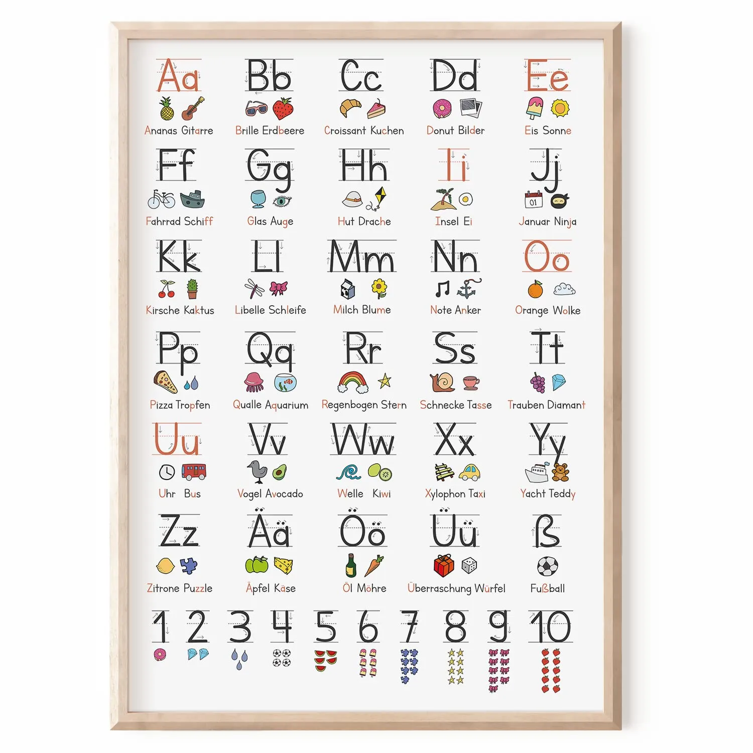 MeinBaby123 Lernposter ABC Poster A2 schwarz-weiß