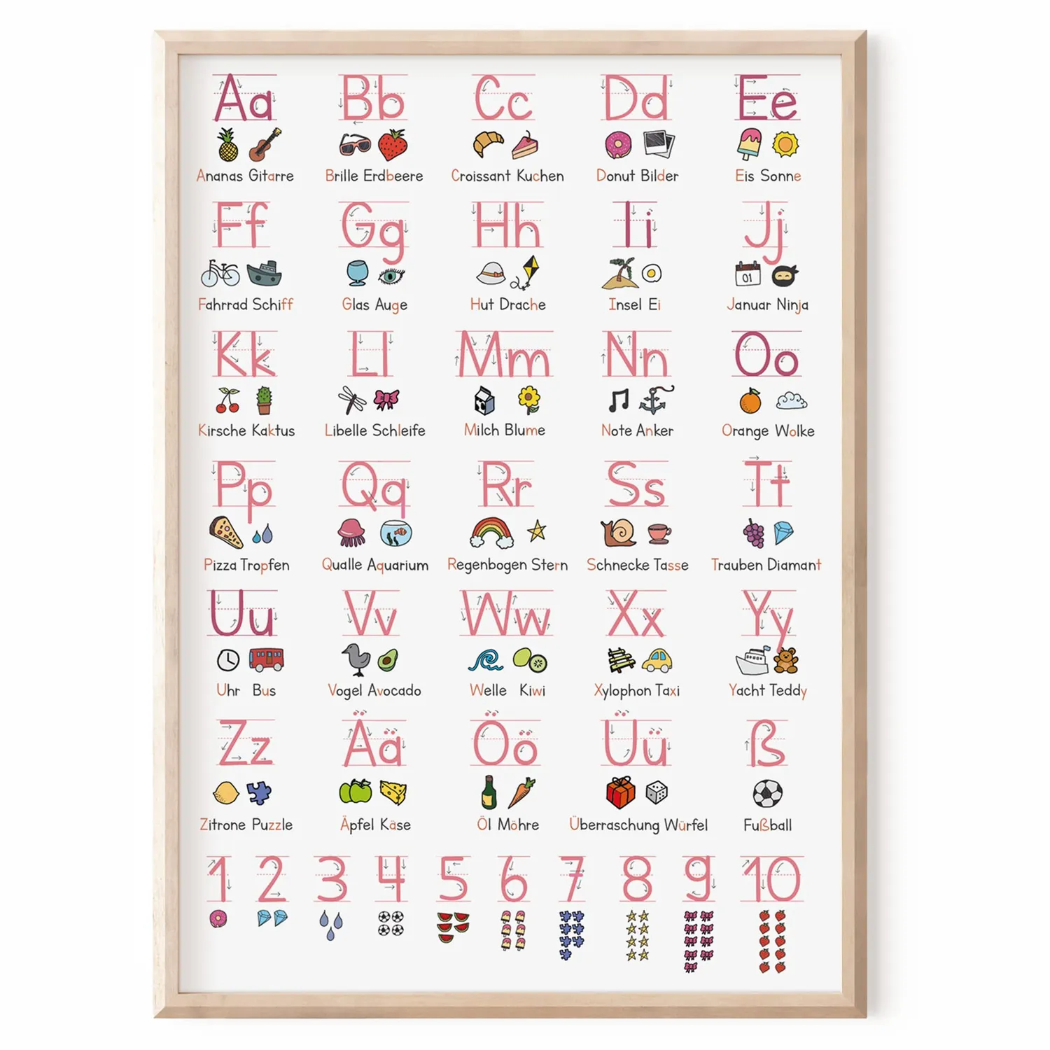 MeinBaby123 Grundschrift Lernposter rosa-weiß A2 matt